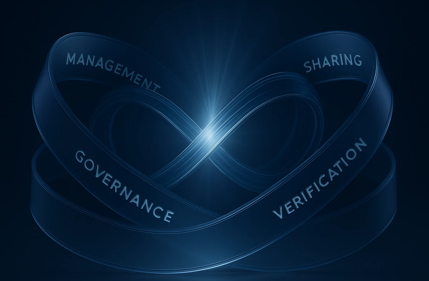 OCM Platform - Enterprise AI with Explainable Autonomy