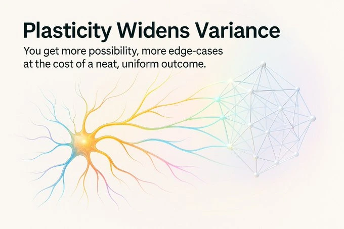 Neuro Excellence Image 1