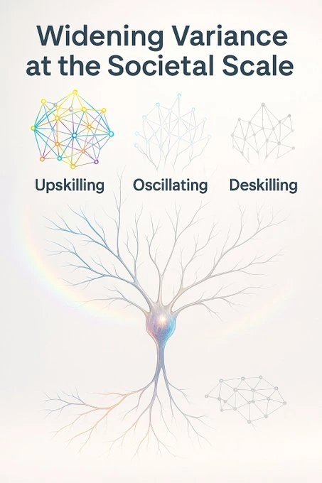 Neuro Excellence Image 3